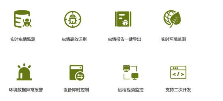 農業四情監測系統 農業四情監測系統