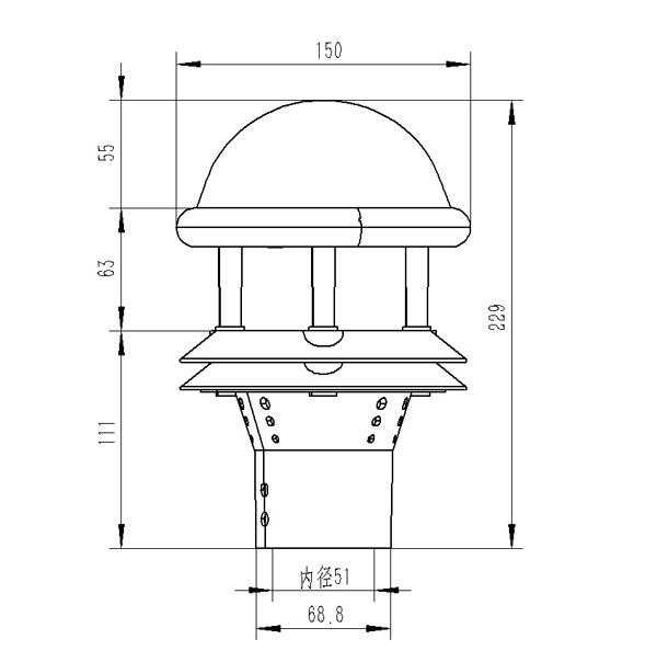 光學雨量傳感器 光學雨量傳感器