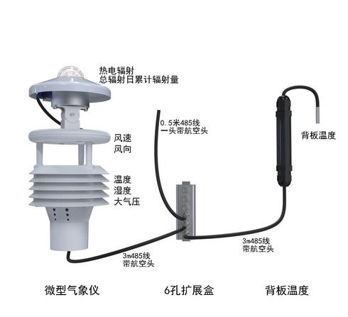 光伏環(huán)境監(jiān)測(cè)儀 光伏環(huán)境監(jiān)測(cè)儀