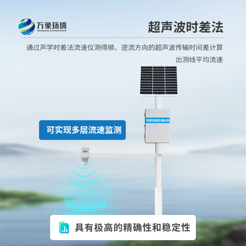 明渠流量監測系統