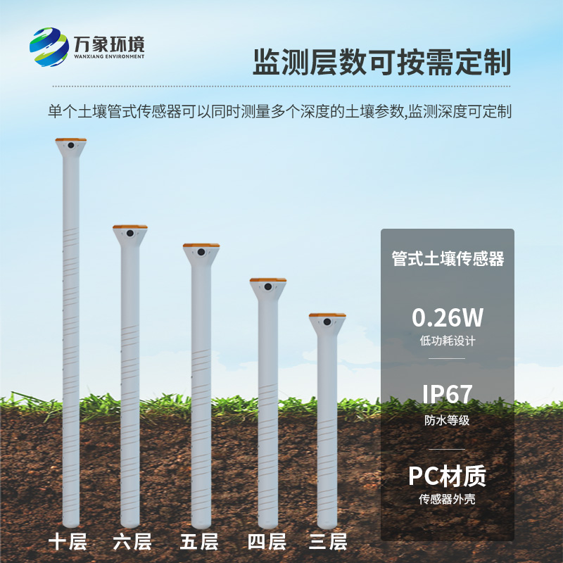 多深度土壤墑情監測站系統
