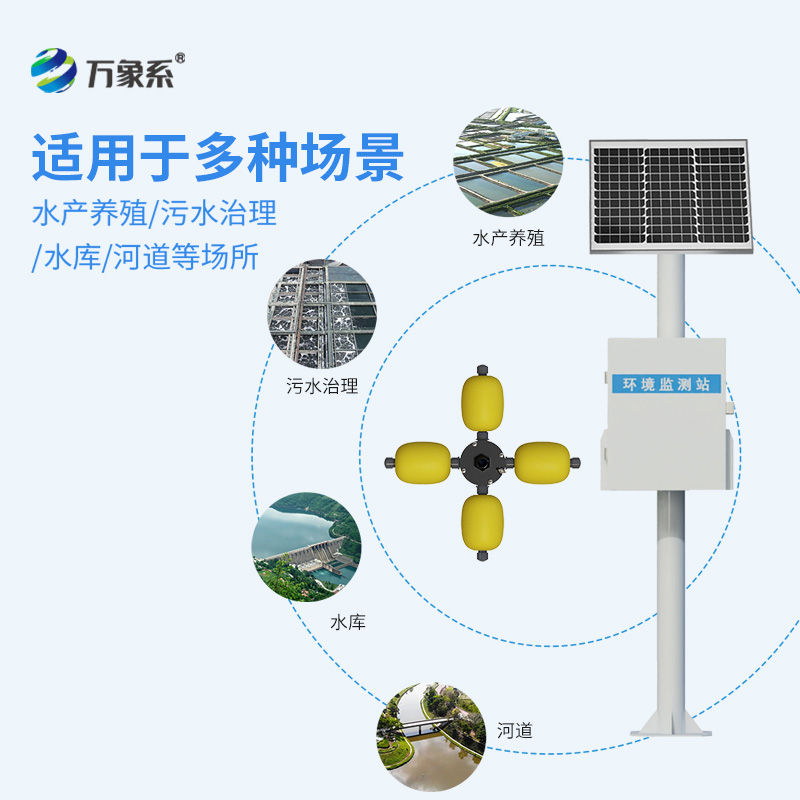 自動水質(zhì)監(jiān)測站