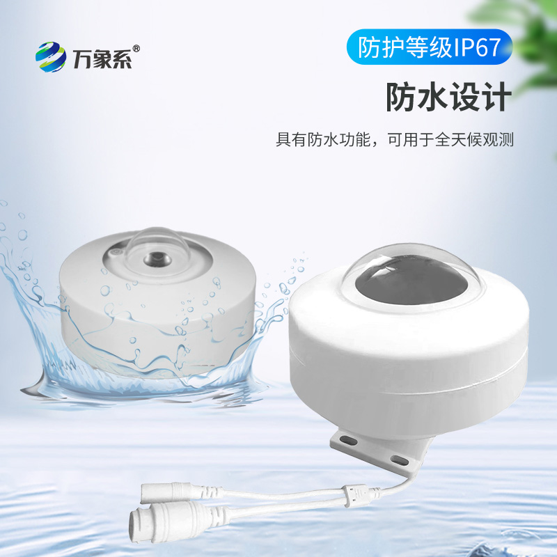 全天空成像儀：自動記錄全天空云狀分布