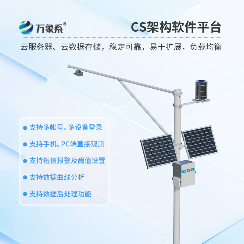 水文監測站：智能守護水域安全