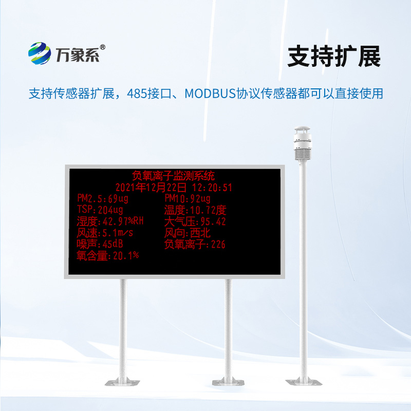 負氧離子在線監測系統