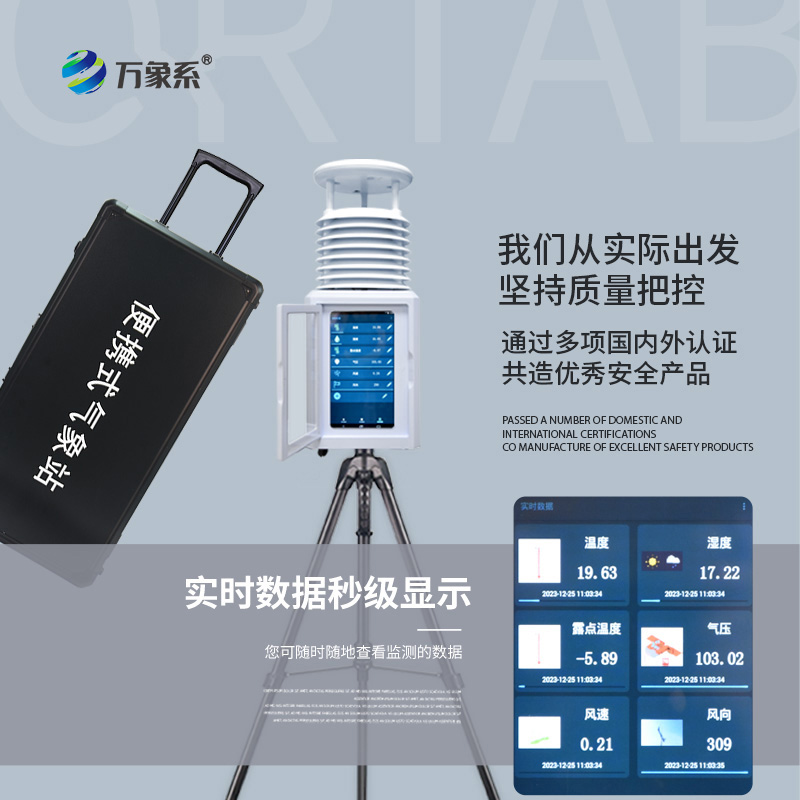 小型便攜式自動氣象站：這個小設備如何顛覆傳統天氣觀測？