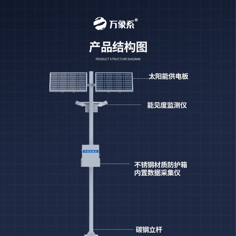10km能見度監(jiān)測(cè)站：高速公路上的氣象望遠(yuǎn)鏡
